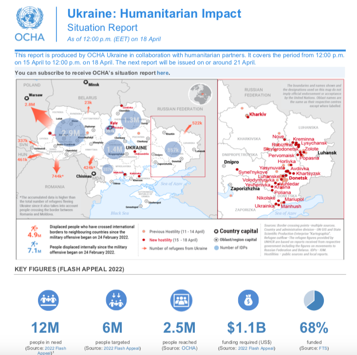 Ukraine: Humanitarian Impact Situation Report - 18 April 2022